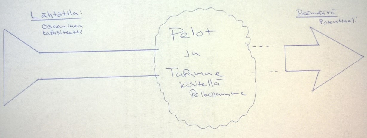 pelot-ja-tapamme-käsitellä-pelkoja_.jpg