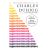 Charles Duhigg – Supercommunicators